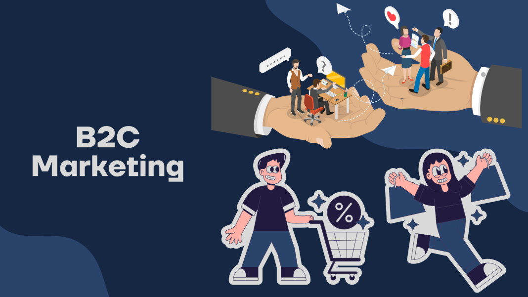 B2C Marketing B2C Marketing