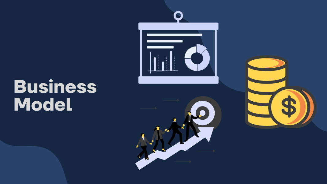 Business Model Business Model