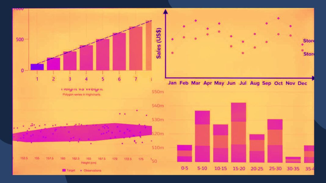 Business Trends Business Trends