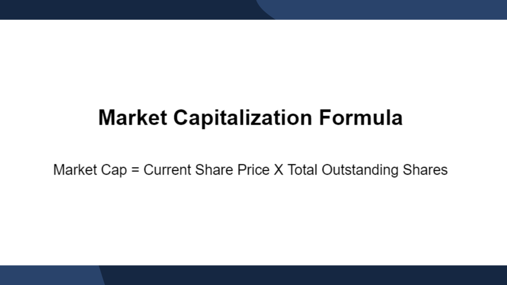 Market Capitalization Formula